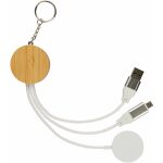 Set de cables de TPE Mei